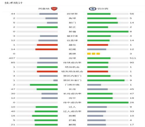 北京北汽与,锋线外援詹,姆斯,皇冠体育CROWN,SPORTS官网,CROWN,SPORTS皇冠体育娱乐,皇冠体育投注,皇冠体育平台,皇冠体育赛事直播,皇冠体育app下载