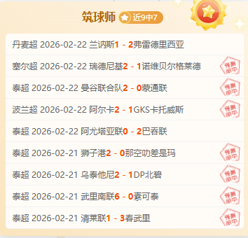 车手拉塞尔,追求更多领,奖台辉煌瞬,皇冠体育CROWN,SPORTS官网,CROWN,SPORTS皇冠体育娱乐,皇冠体育投注,皇冠体育平台,皇冠体育赛事直播,皇冠体育app下载