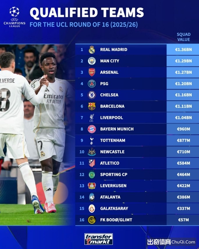 帕尔默助切,尔西,逆胜布赖顿,皇冠体育CROWN,SPORTS官网,CROWN,SPORTS皇冠体育娱乐,皇冠体育投注,皇冠体育平台,皇冠体育赛事直播,皇冠体育app下载