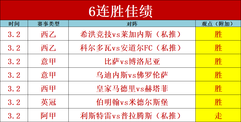 宁忠岩夺速,度滑冰世界,杯北京站男,皇冠体育CROWN,SPORTS官网,CROWN,SPORTS皇冠体育娱乐,皇冠体育投注,皇冠体育平台,皇冠体育赛事直播,皇冠体育app下载