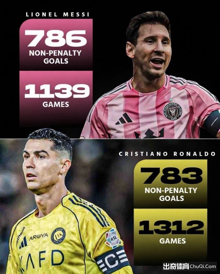 瓜迪奥拉热,切期待,罗德里戈曼,皇冠体育CROWN,SPORTS官网,CROWN,SPORTS皇冠体育娱乐,皇冠体育投注,皇冠体育平台,皇冠体育赛事直播,皇冠体育app下载