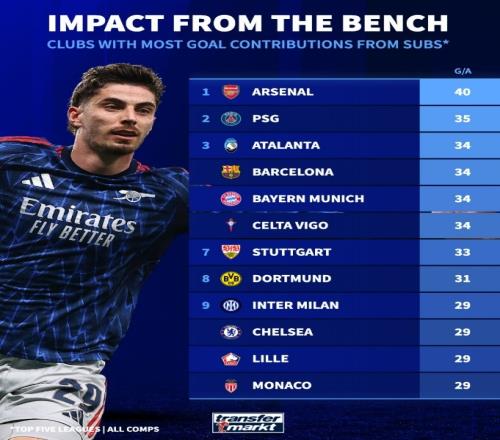 王阿夫在,岘港棋牌赛,夺冠,皇冠体育CROWN,SPORTS官网,CROWN,SPORTS皇冠体育娱乐,皇冠体育投注,皇冠体育平台,皇冠体育赛事直播,皇冠体育app下载