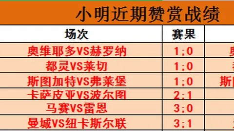 羅馬諾宣布：莫斯卡多以2200萬歐元加盟巴黎，科林蒂安短期租借！